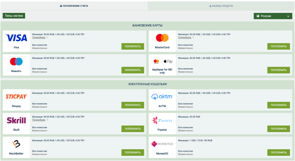 Ввод и вывод средств Ввод и вывод средств
